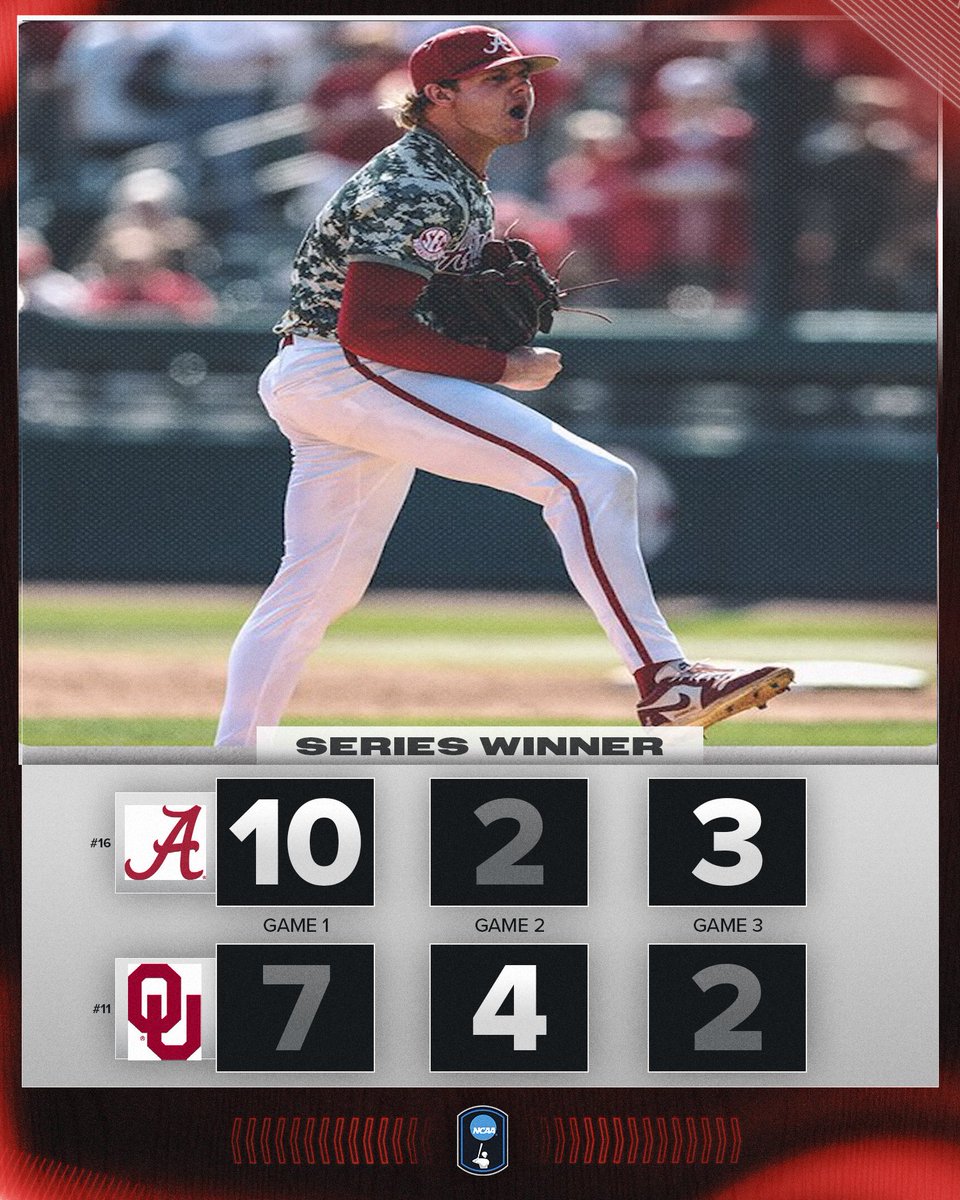 NCAA Baseball tweet media