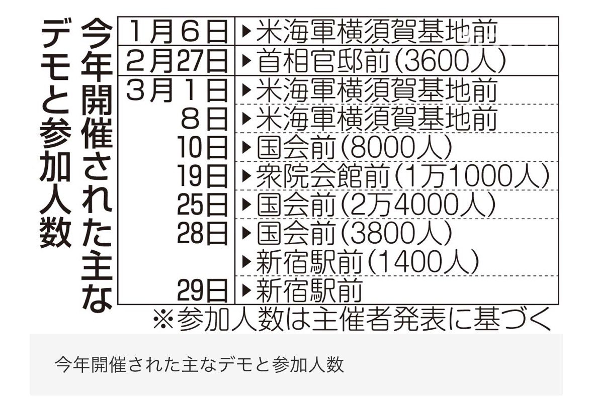 矢部真太／神奈川新聞記者 tweet media