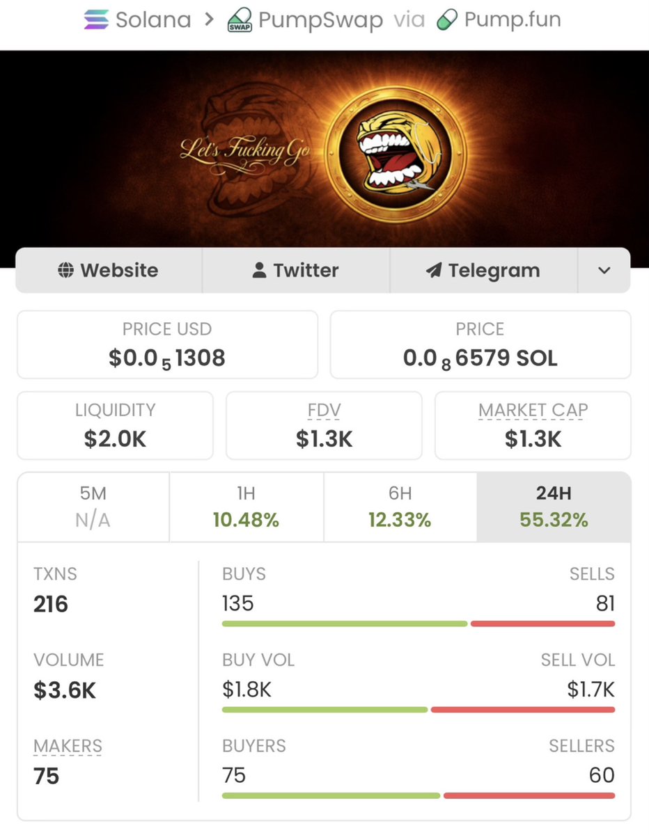 SOL Alpha Calls tweet media