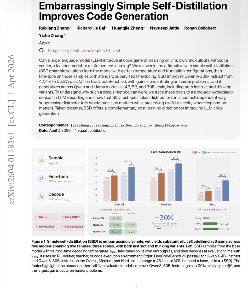 Berryxia.AI tweet media