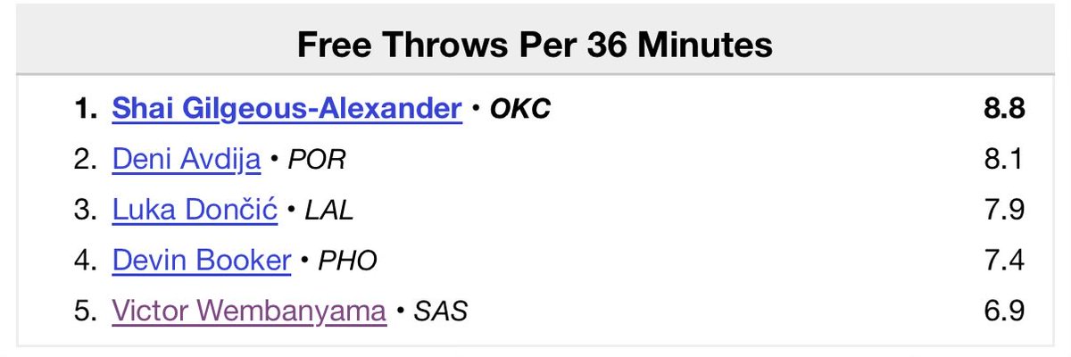 Kyle Dahlgren tweet media