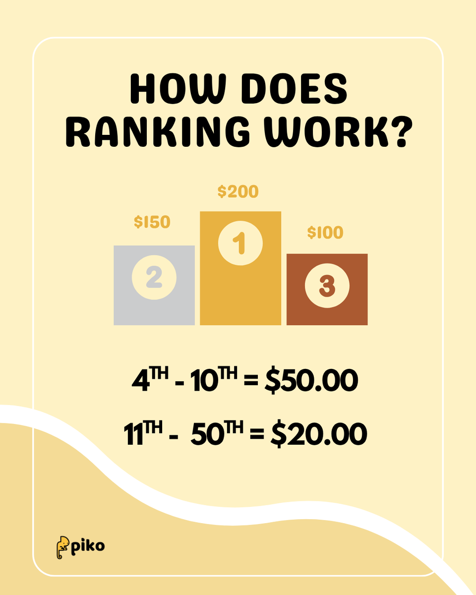 Piko_App's tweet photo. Introducing Pikothon! 

Post. Earn points. Climb the leaderboard. Win.

Up to 50 winners — don’t miss your shot!💛 Download Piko today and get ready for April 6th! https://t.co/ua3ia8NBLD