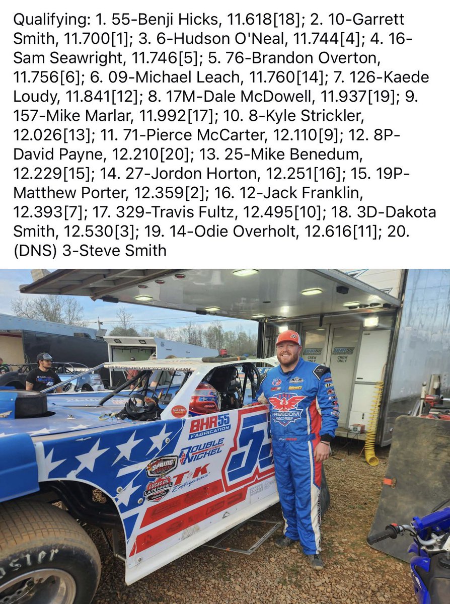 SoNationals's tweet photo. Benji Hicks clicks off the fastest time in @FKrodends qualifying tonight at @Tazspeedway with his quick lap of 11.618 seconds! https://t.co/hsEg1GcUcb