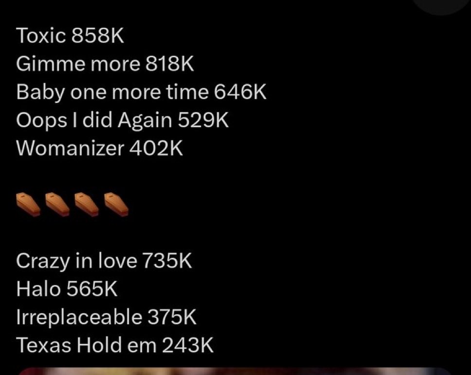 Paullinho tweet media