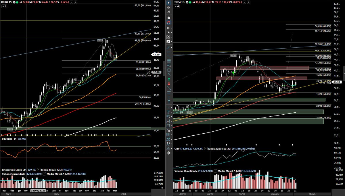 LUCIANO SOUSA CNPI-T tweet media