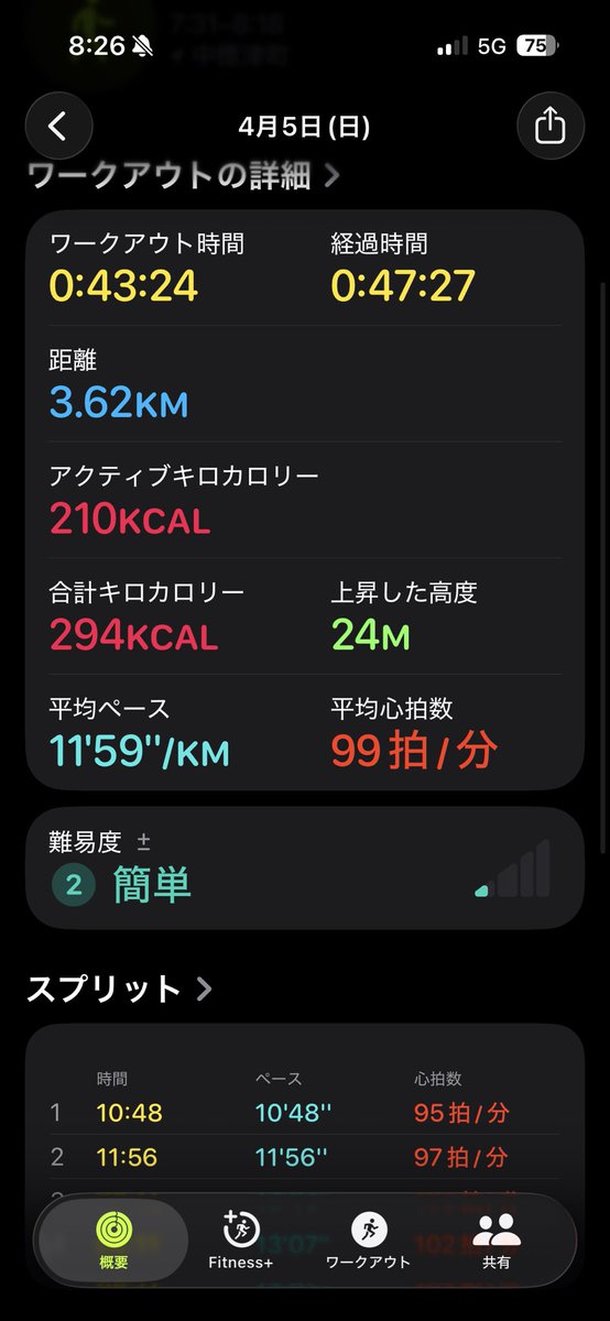 yukinext1's tweet photo. 朝の散歩完了です！ https://t.co/Jxn8QQ7C8L