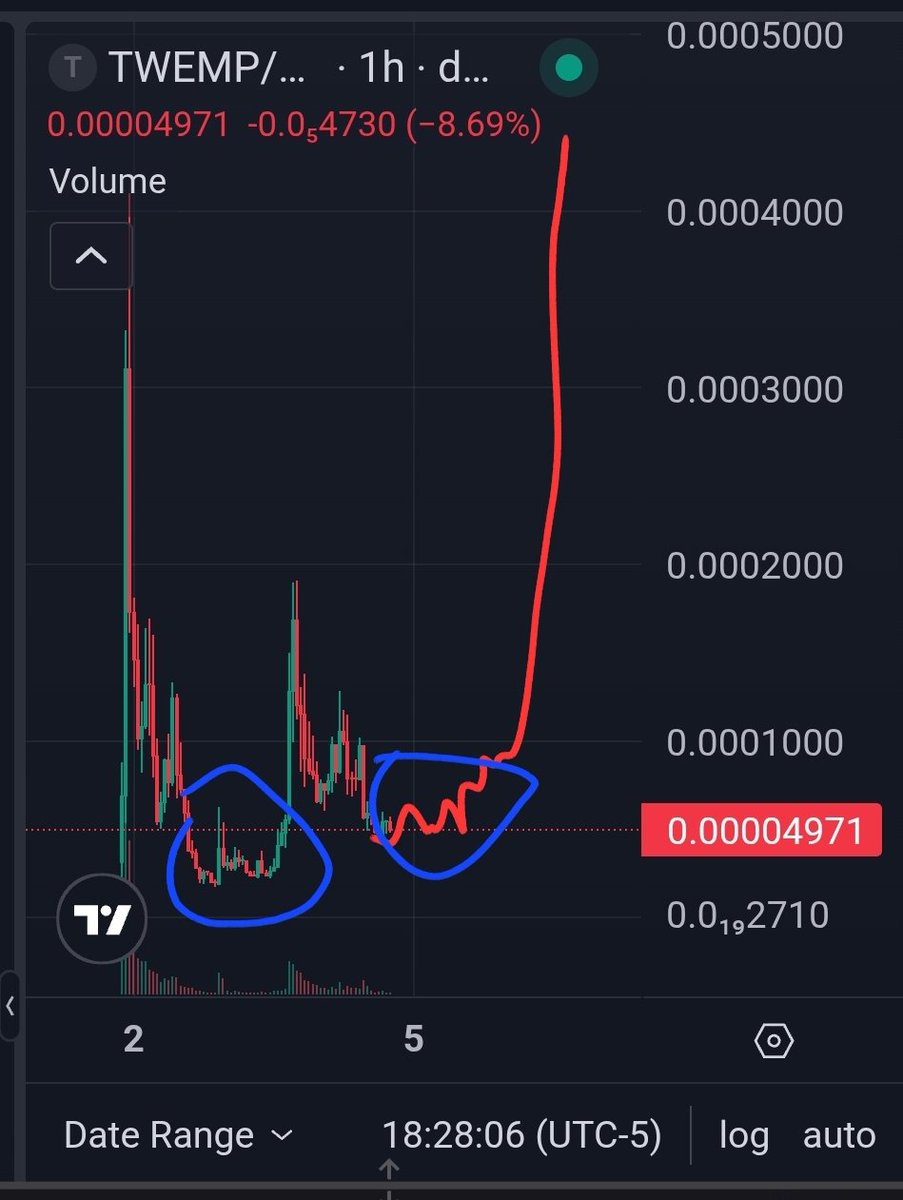 Father of Electricity tweet media