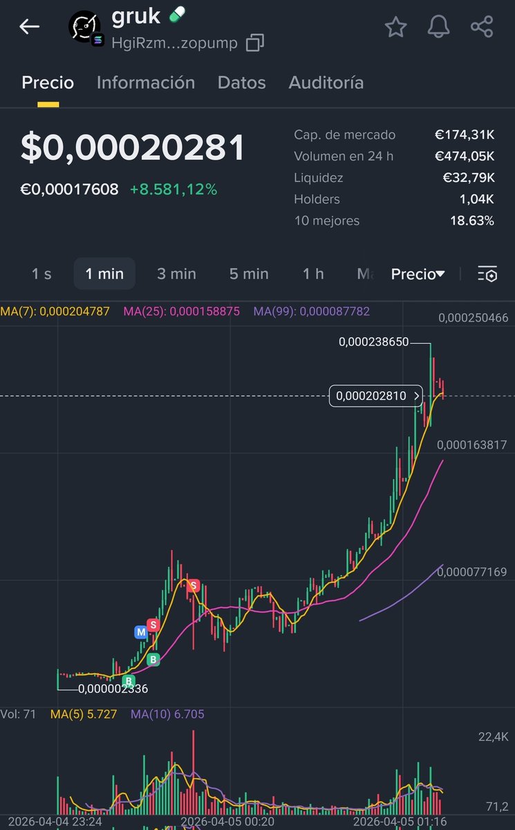 GrayRUwU tweet media