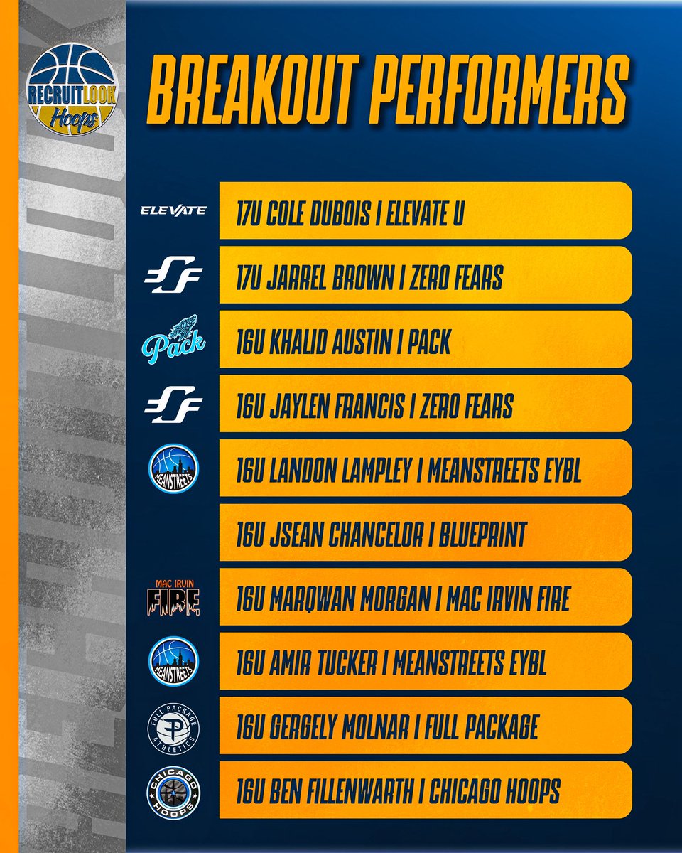 RecruitLook Hoops tweet media