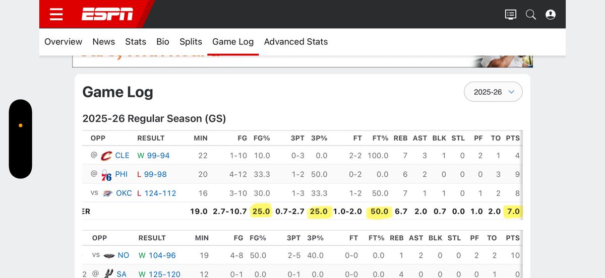 “𝘽𝙖𝙣𝙜! 𝘽𝙖𝙣𝙜!”👨🏻‍🍳🌉🏀 tweet media