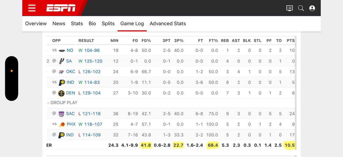 “𝘽𝙖𝙣𝙜! 𝘽𝙖𝙣𝙜!”👨🏻‍🍳🌉🏀 tweet media