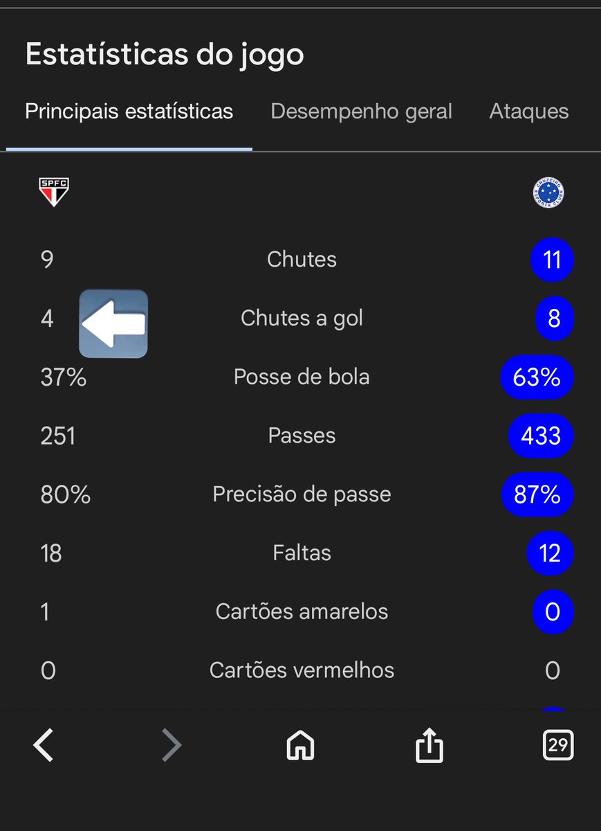 Felipe Lemos tweet media