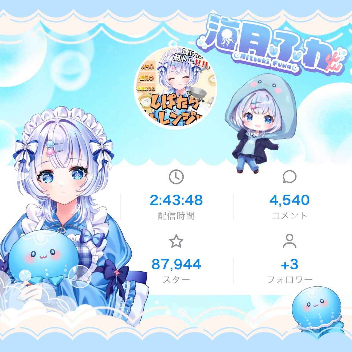 海月ふわ🪼🌙🫧バナイベ9位thx✨ tweet media