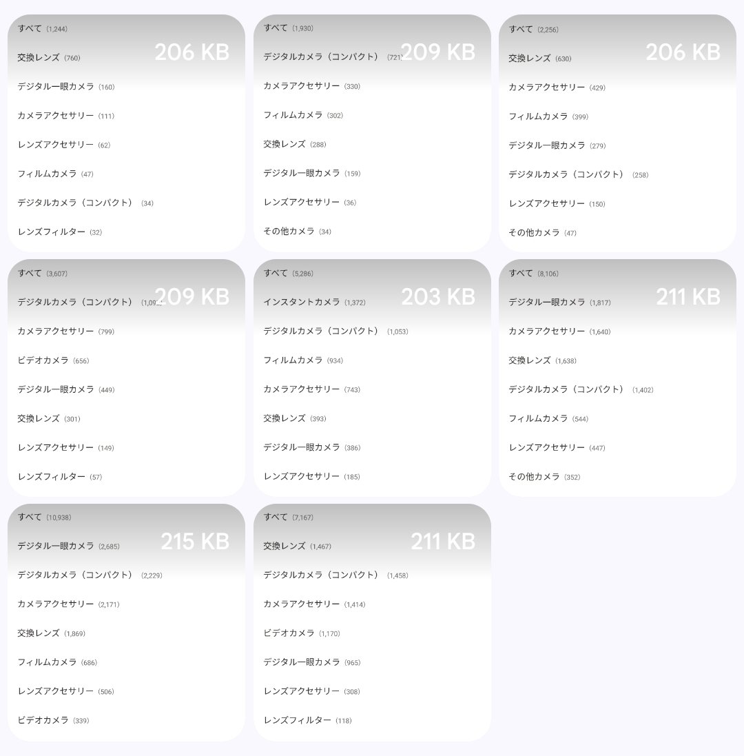 のぶじい＠カメラリセール逆襲編 tweet media