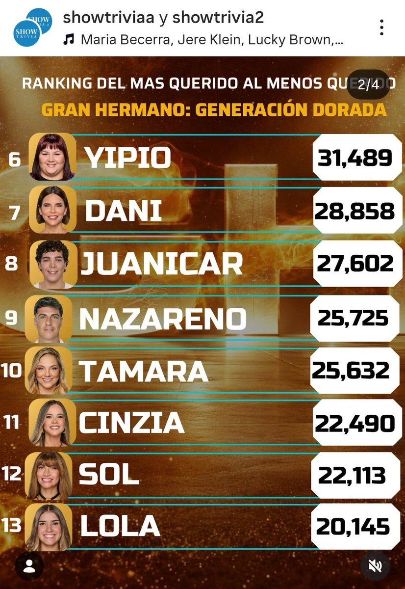 Nahuel P 🇦🇷 // YIPIO AL 9009 tweet media