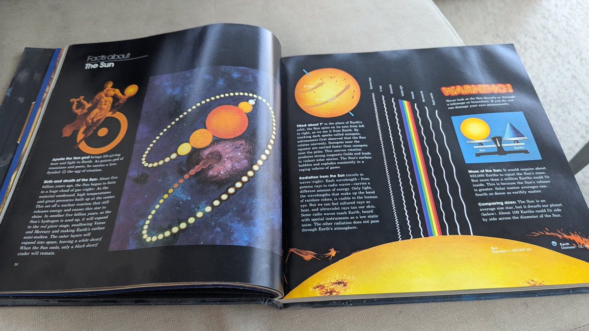 PartyTTParks's tweet photo. All the recent space talk made me search for my favorite childhood book about space. Anyone else remember this? 
@NASA_Orion https://t.co/ArxrdU2fqc