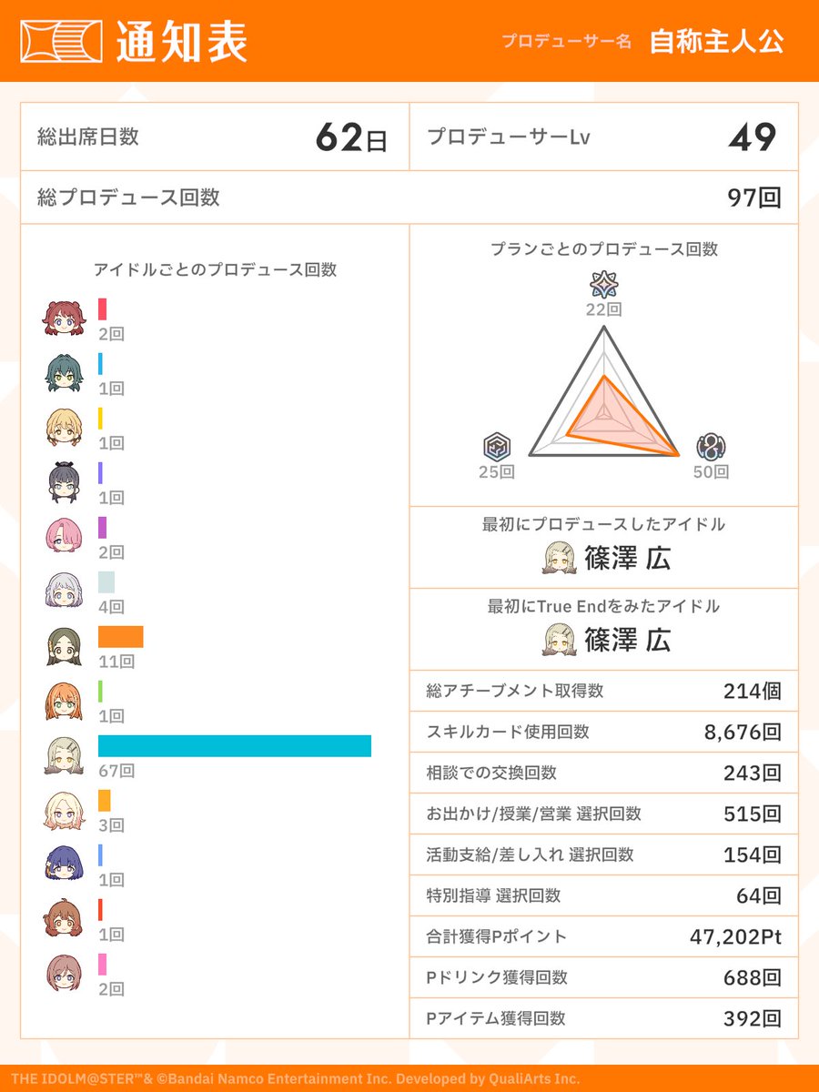 自称主人公 tweet media