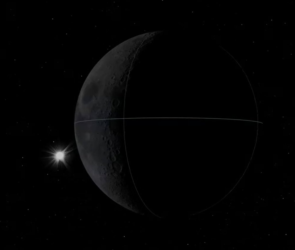 Así verá la Luna Artemisa II el lunes por la noche