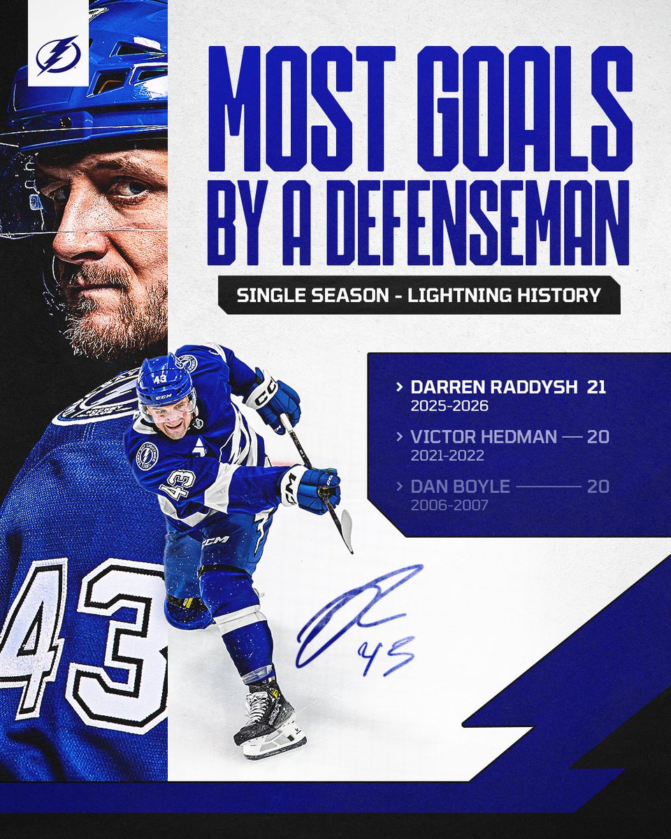 x - Tampa Bay Lightning tweet media