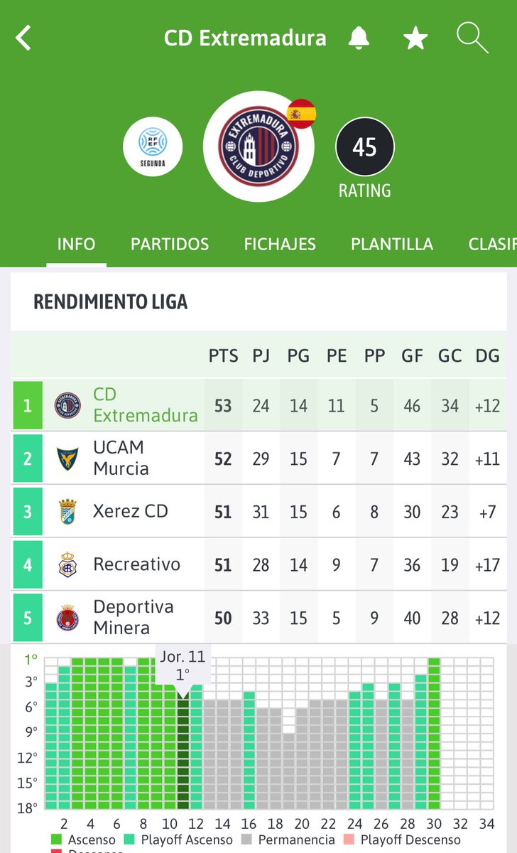 🇪🇸🅺🅸🅺🅴 🅳🅴 🅰🆂í🆂🏳️‍🌈 tweet media