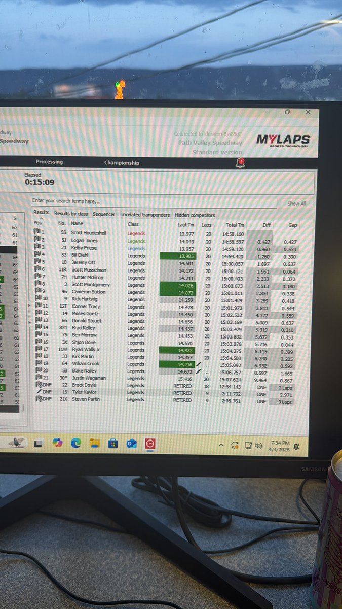 PVSpeedway's tweet photo. Legends Feature Finish! https://t.co/CJAnKHIIZH