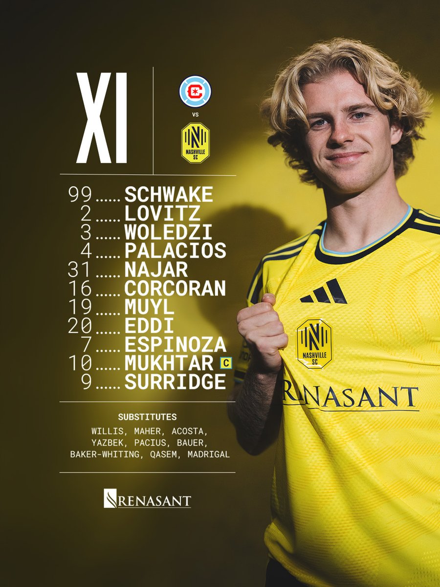 Nashville SC tweet media