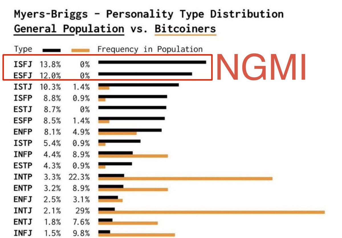 Seabass Chen tweet media