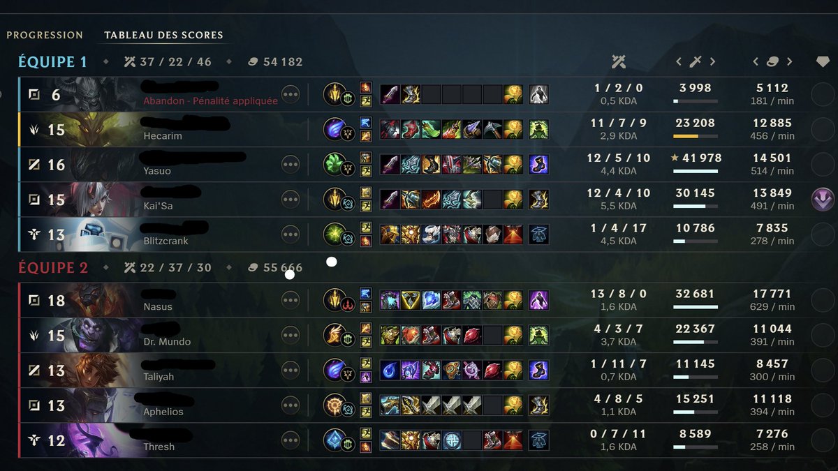 Shindda™ tweet media