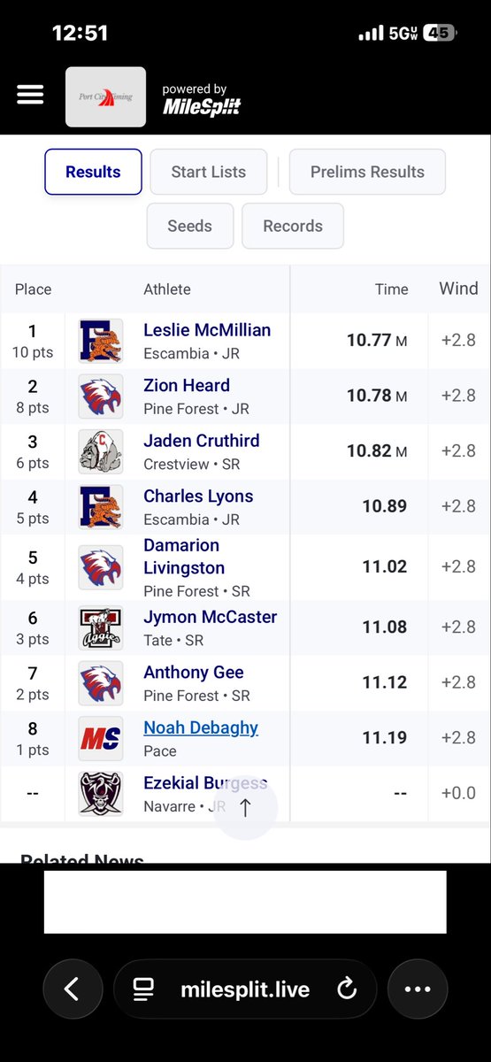 lesliemcm16's tweet photo. Class of 27/ Leslie mcmillian escambia high-school 10.77/21.6 https://t.co/gSSVjECVva