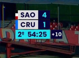 SÃO PAULO MIL GRAU tweet media