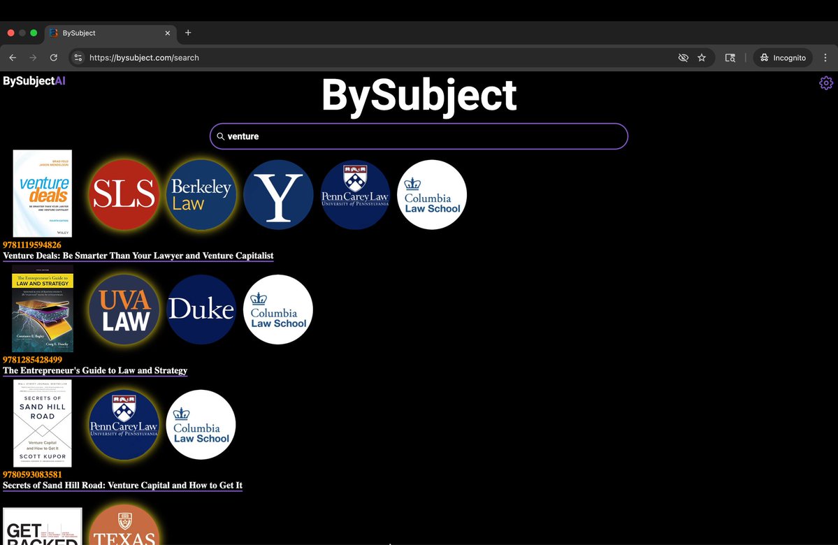 BySubject tweet media