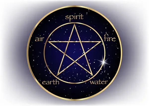 nightspell13's tweet photo. #Nightspell13...we are working on a new album...by the fire i am tested, by the earth i am grounded by the spirit we are connected, by the air that i breath and by the sacred water that flows we become one...peace and love to you all https://t.co/WIfPKgw7Zs