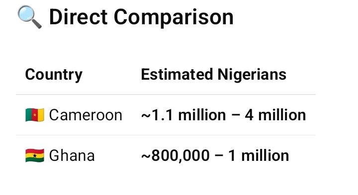 Henry🇨🇲 tweet media
