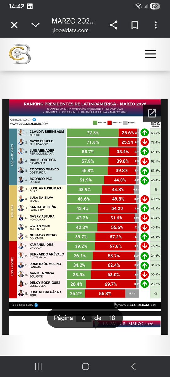 Ceci Yunga Bermeo tweet media