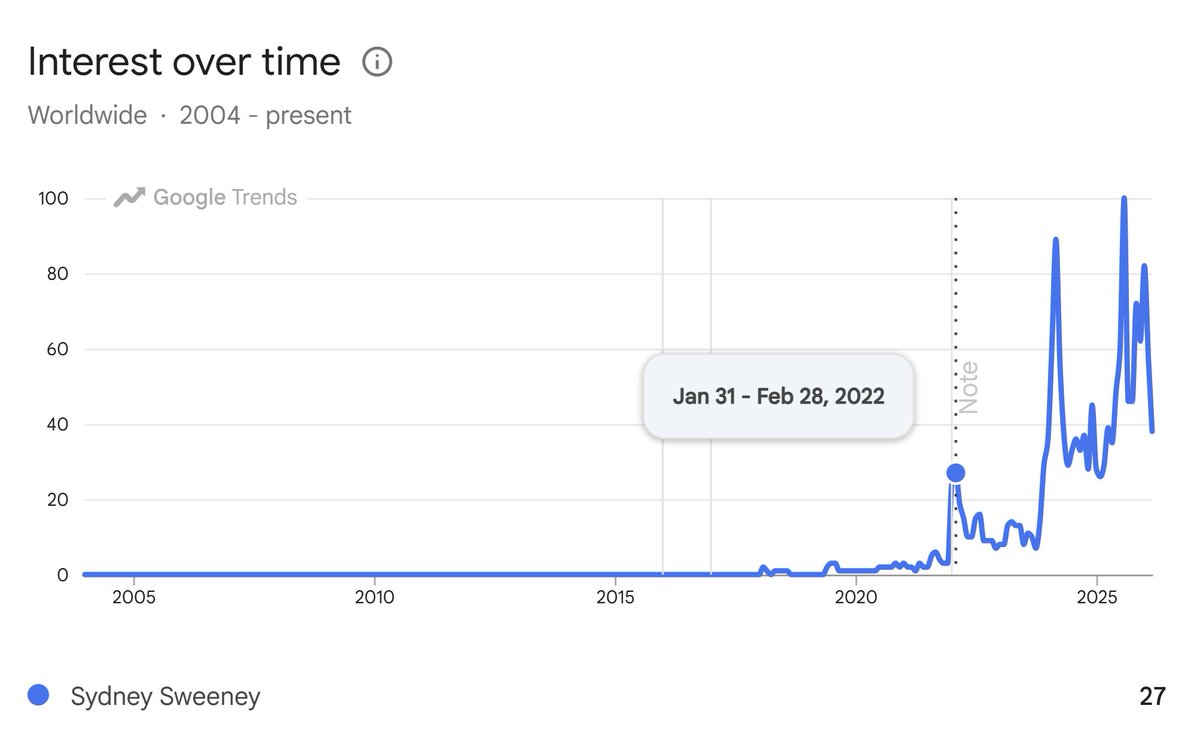 Velcro999 tweet media