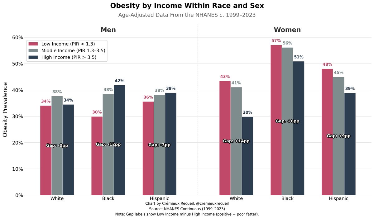 Crémieux tweet media