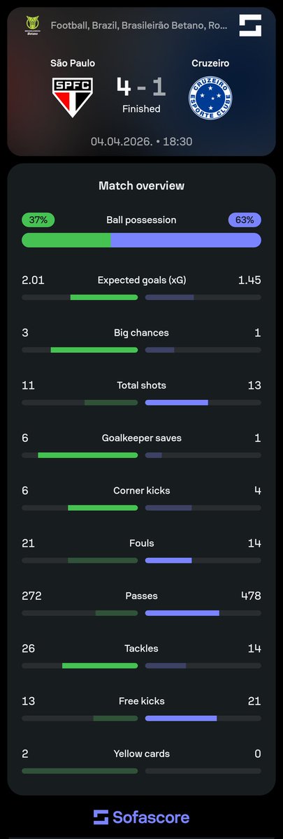 Rapha Oliveira tweet media
