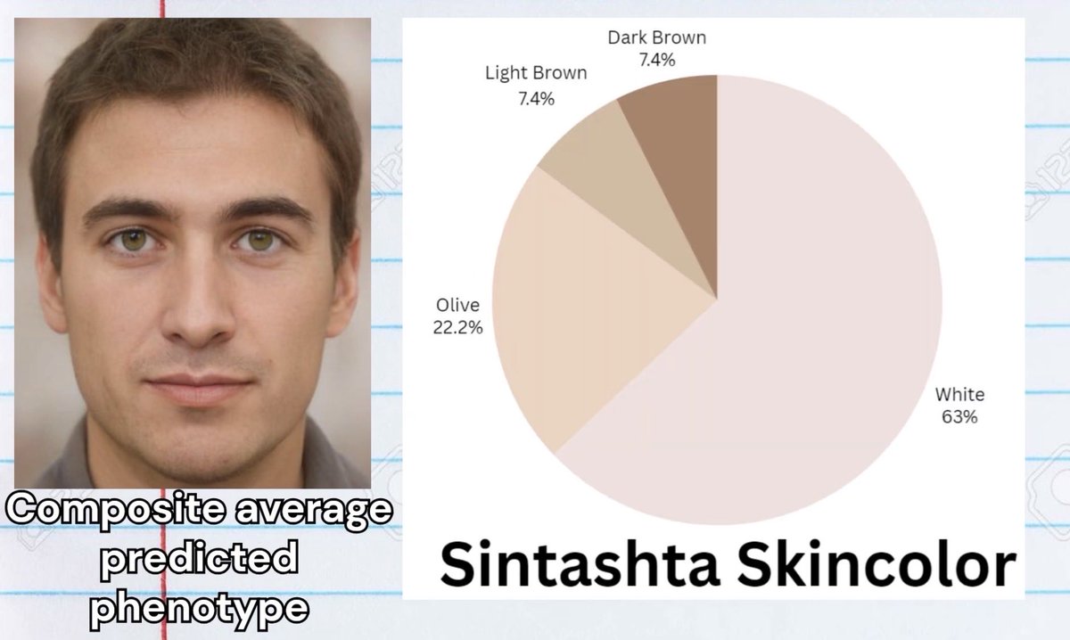 Manaf-Elie Abdullah tweet media