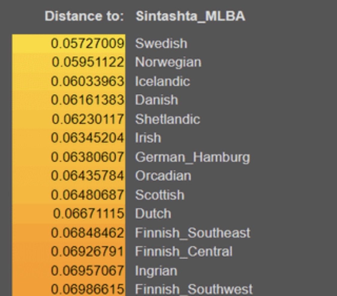 Manaf-Elie Abdullah tweet media