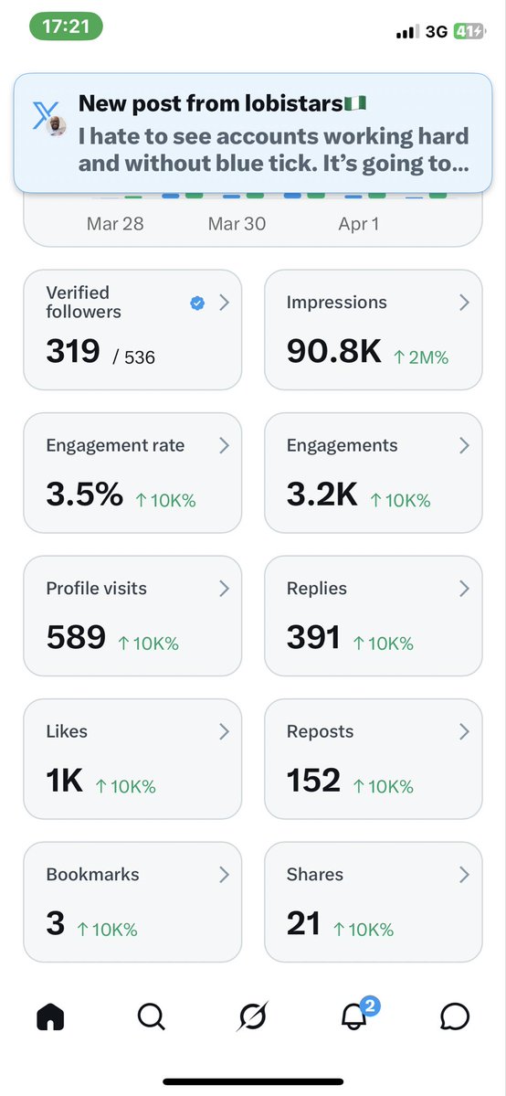Aina Solomon tweet media