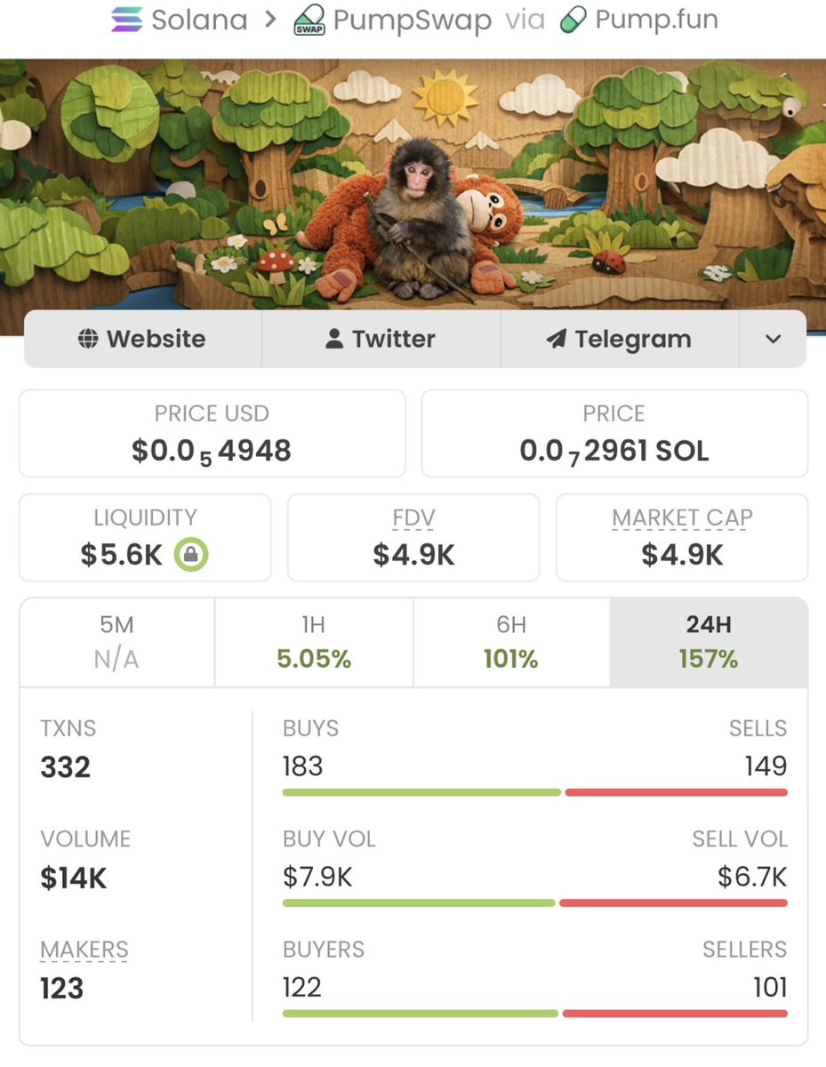 SOL Alpha Calls tweet media