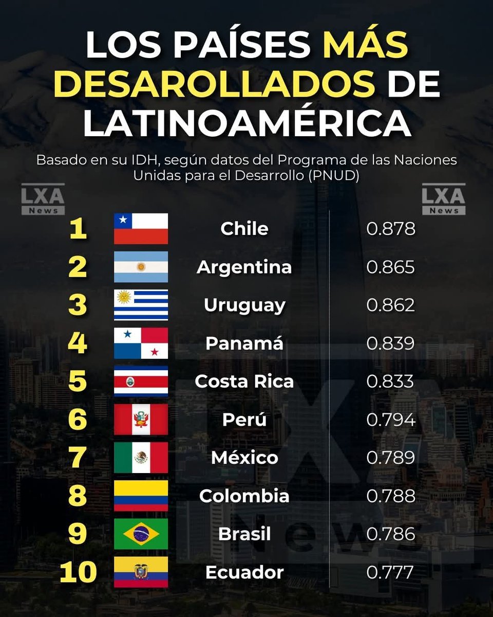 Felipe Xnonymux tweet media