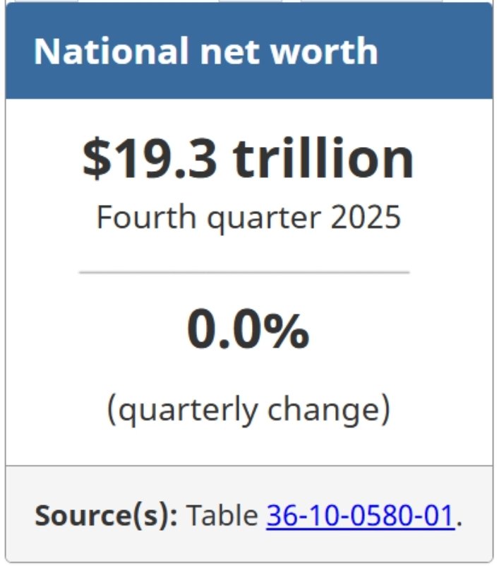 Nathan Labbe tweet media