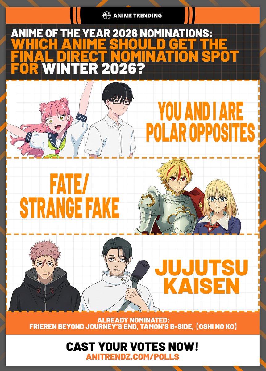 Anime Trending tweet media