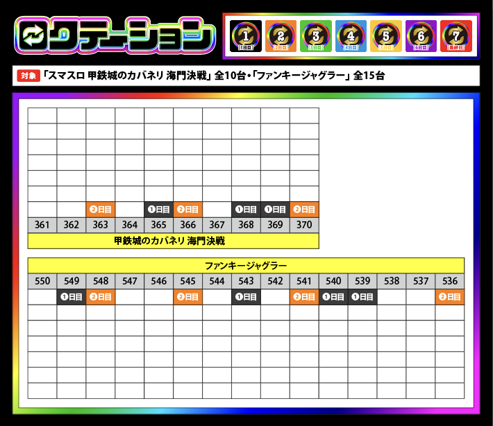 6️⃣ロクテーション🔁 tweet media