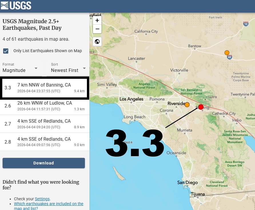 EarthquakePrediction tweet media