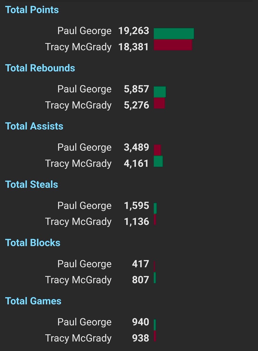 Brandon Jennings tweet media
