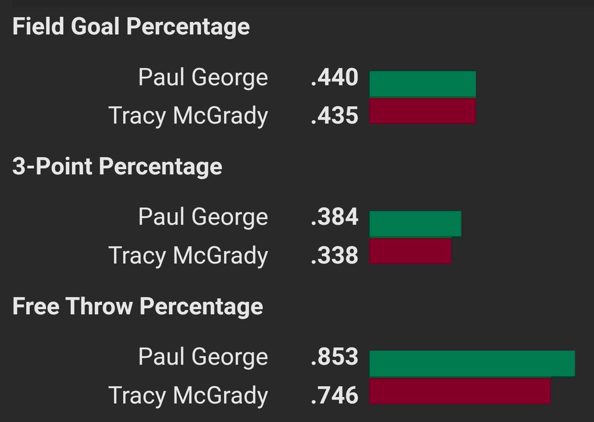 Brandon Jennings tweet media