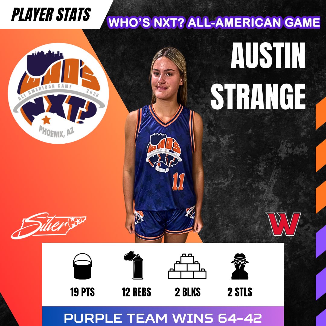 Rusty Strange tweet media