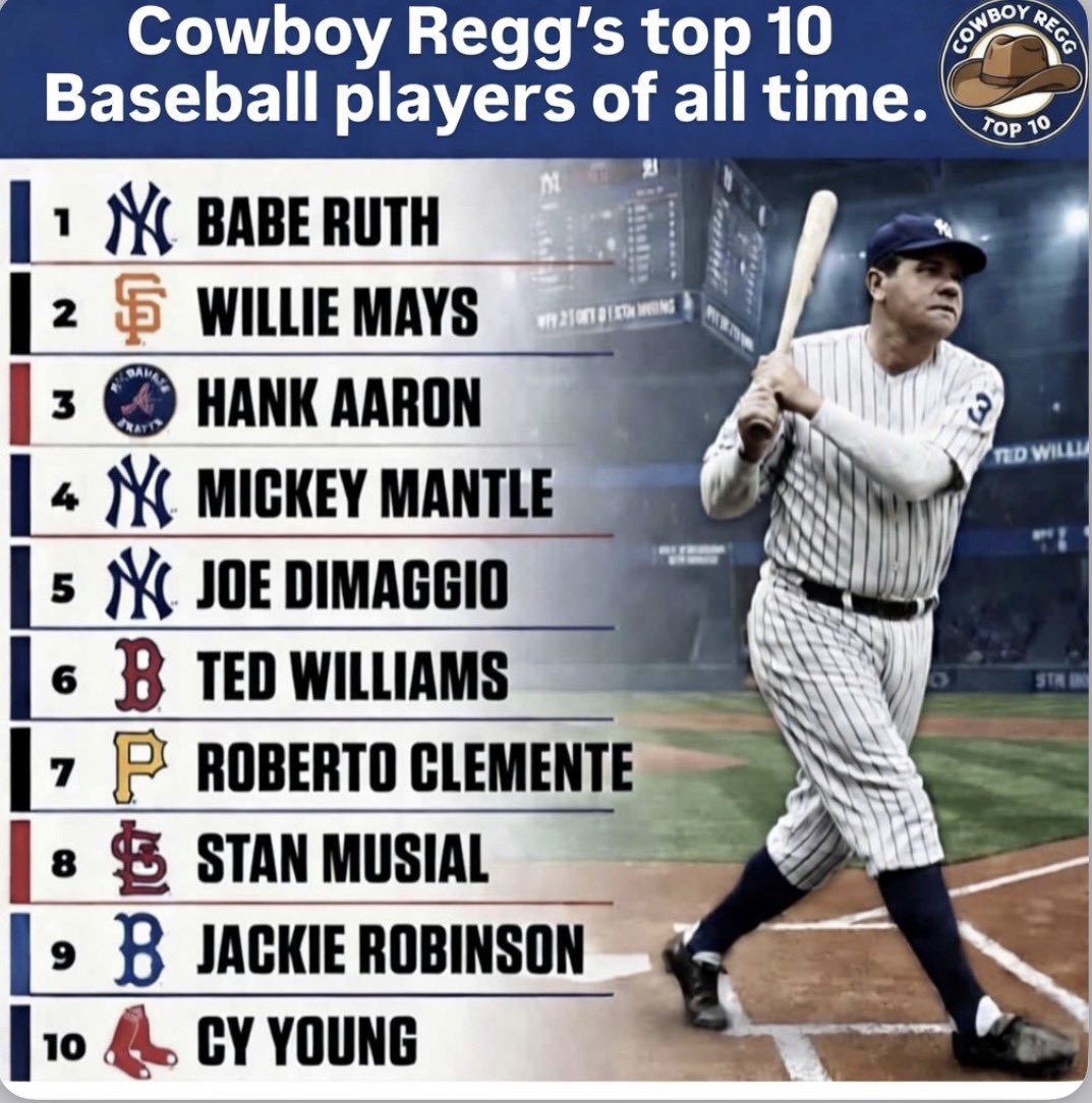 The Cowboy Regg ✭ tweet media